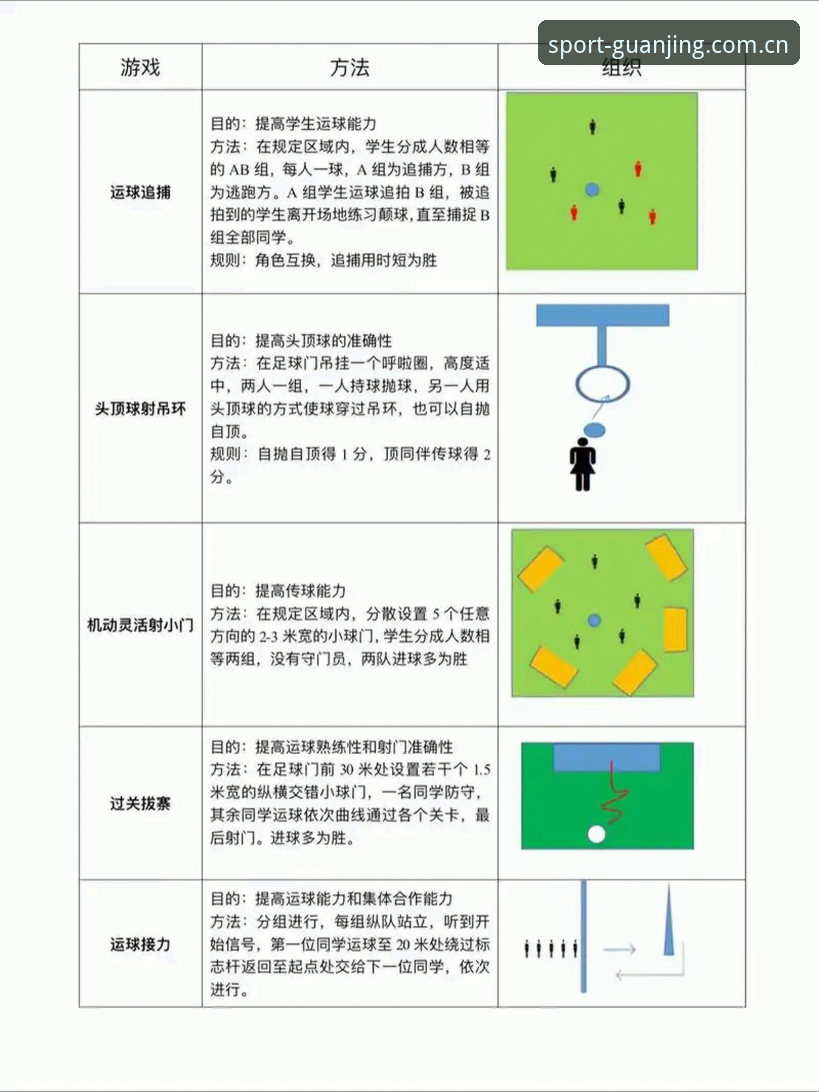 冠竞体育平台实战指南：3个必知操作步骤与5大核心优势