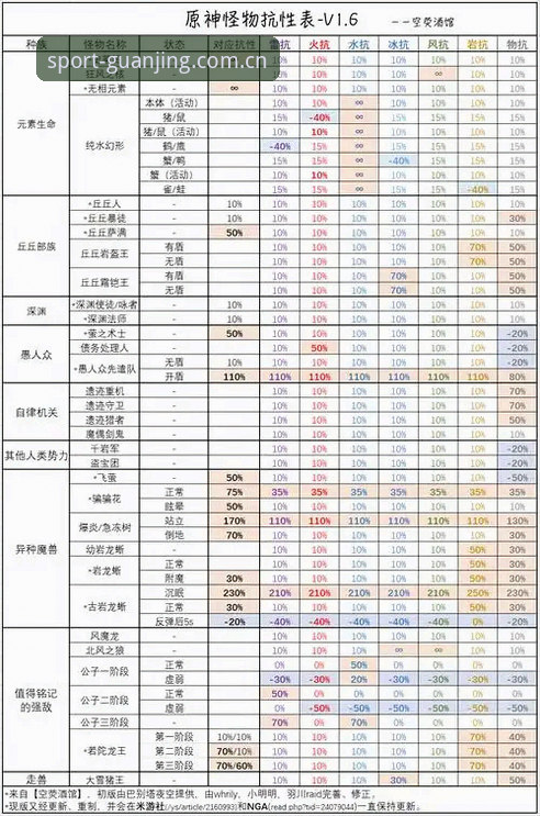 冠竞最新版本功能详解：v2.2.1带来的五大革新体验