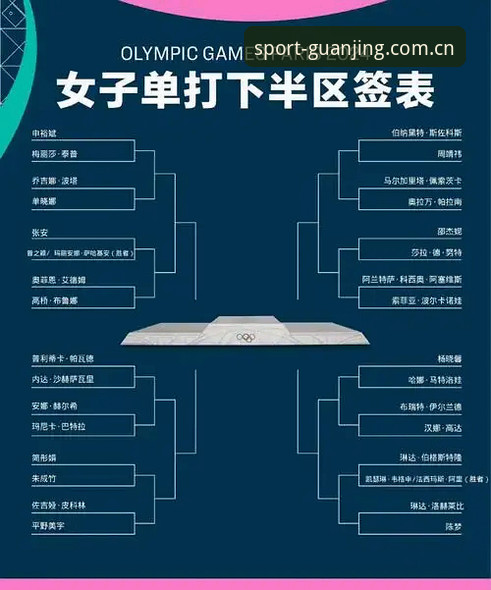 法网女单抽签出炉，冠竞体育用户分享观赛与投注策略心得