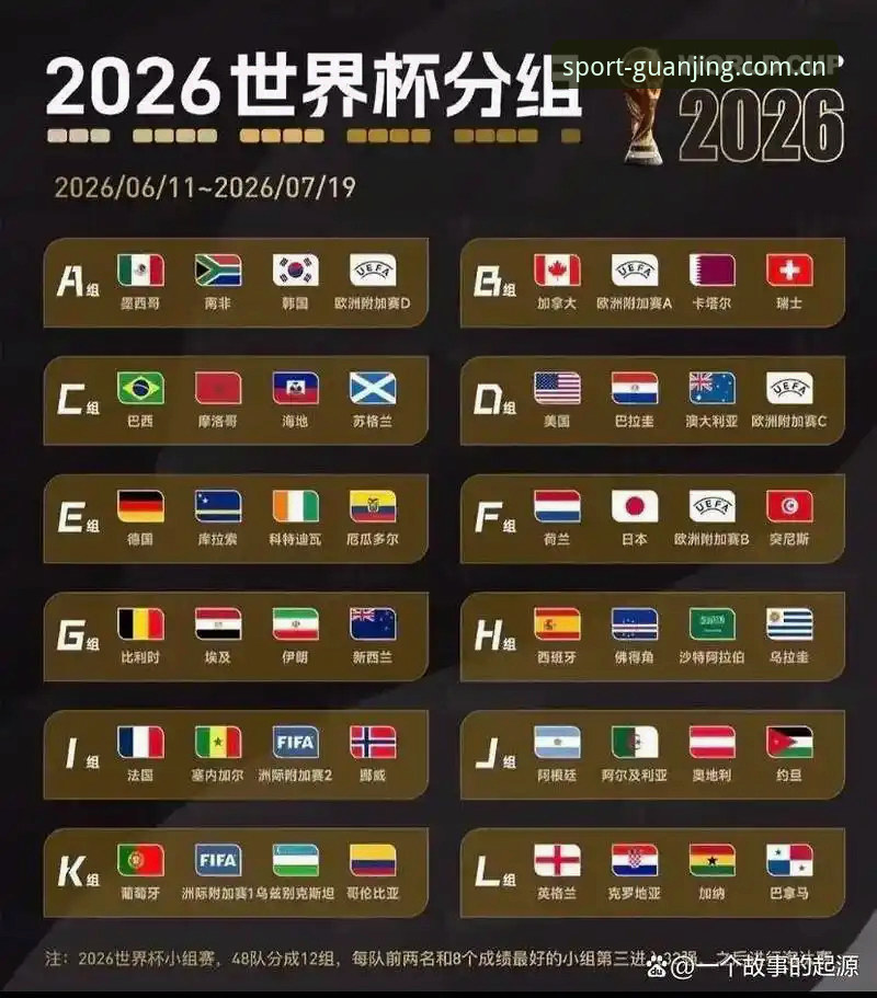 资深用户分享：U17世界杯抽签结果出炉，冠竞体育平台观赛实战经验