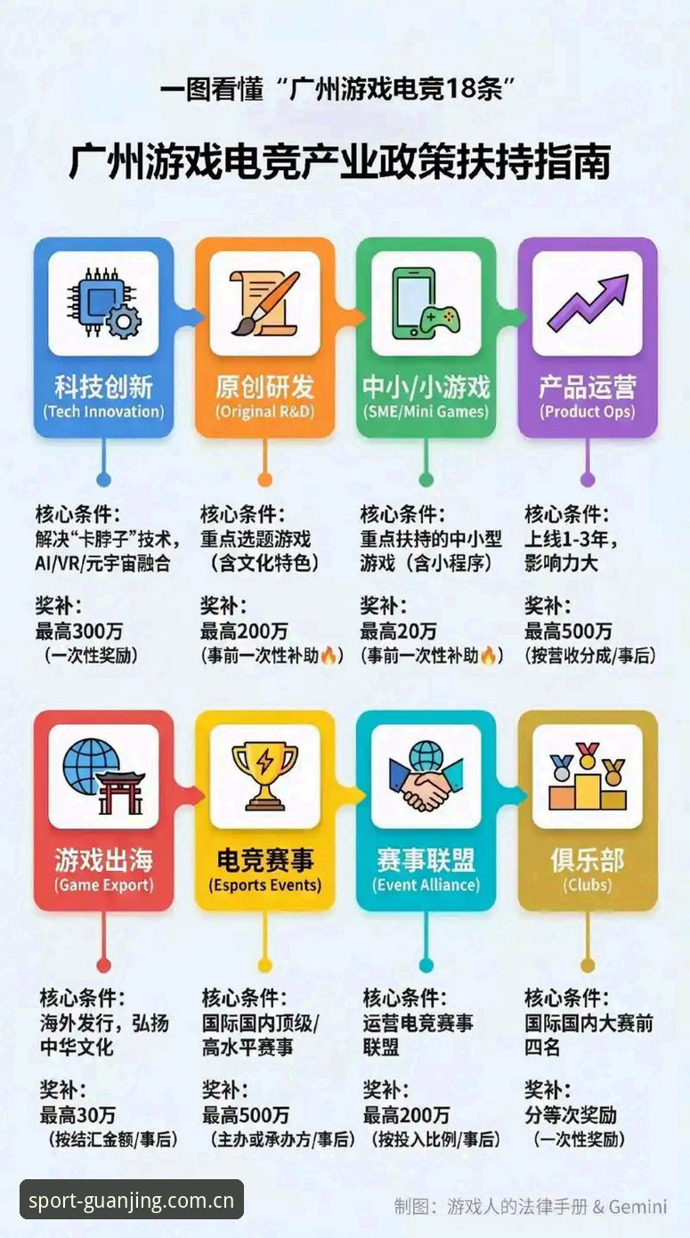 冠竞活动福利2026最新版本实用指南：从注册到下载的完整操作技巧